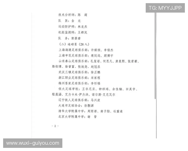 [国]中国男公布新一期集训名单.